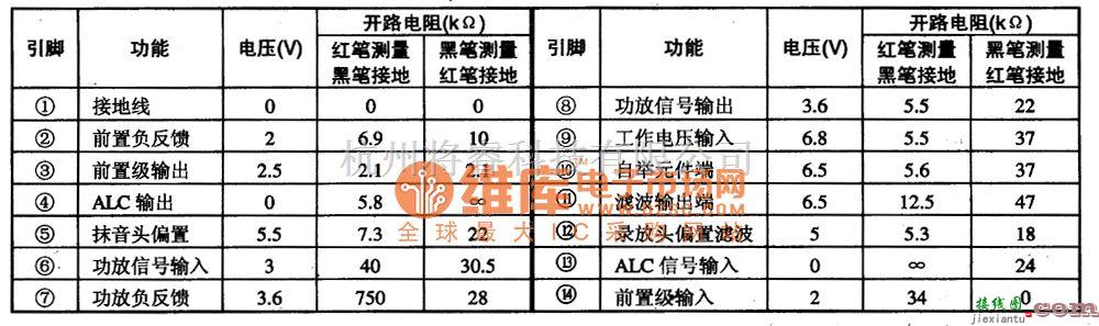 微机单片机中的μpCl350C一单片录放集成电路图  第2张