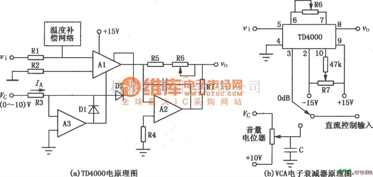 音频处理中的VCA电子衰减电路图  第1张