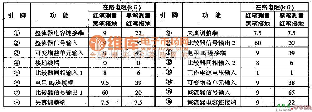 电源电路中的NE570--动态压缩扩展集成电路图  第1张