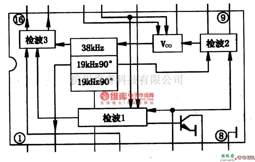 集成音频放大中的BA1362F锁柏环调频立体声解码集成电路图  第1张