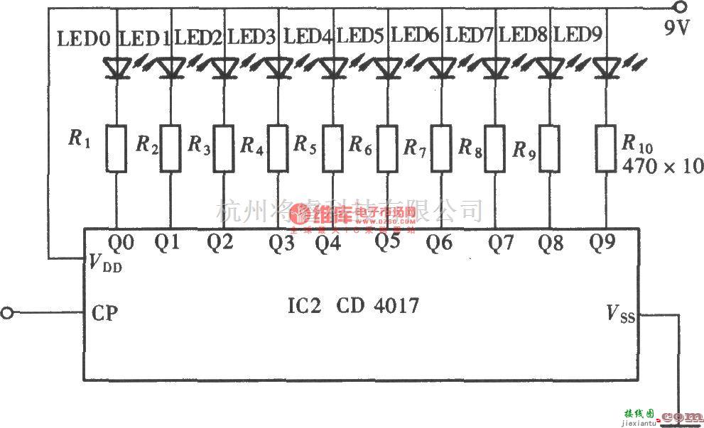 专用测量/显示电路中的由CD4017组成的滚环运动显示电路图  第1张