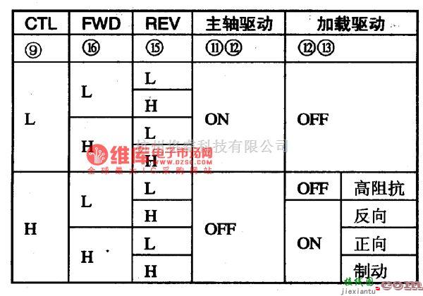 集成音频放大中的BA6395AFP BTL五通道驱动集成电路图  第5张