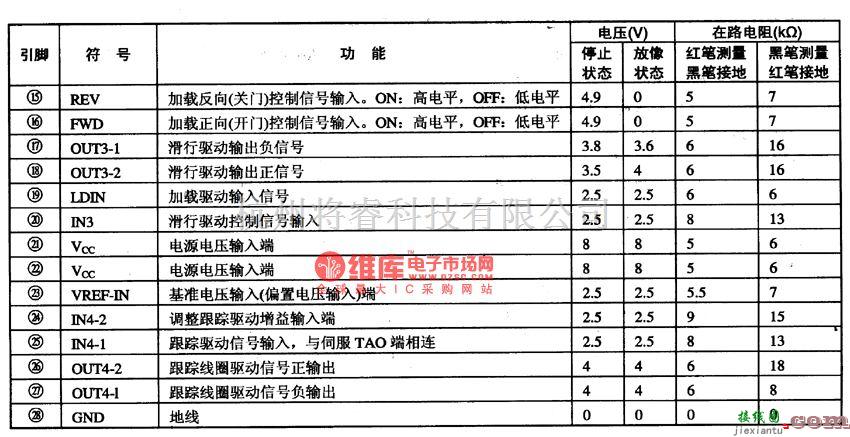 集成音频放大中的BA6395AFP BTL五通道驱动集成电路图  第3张