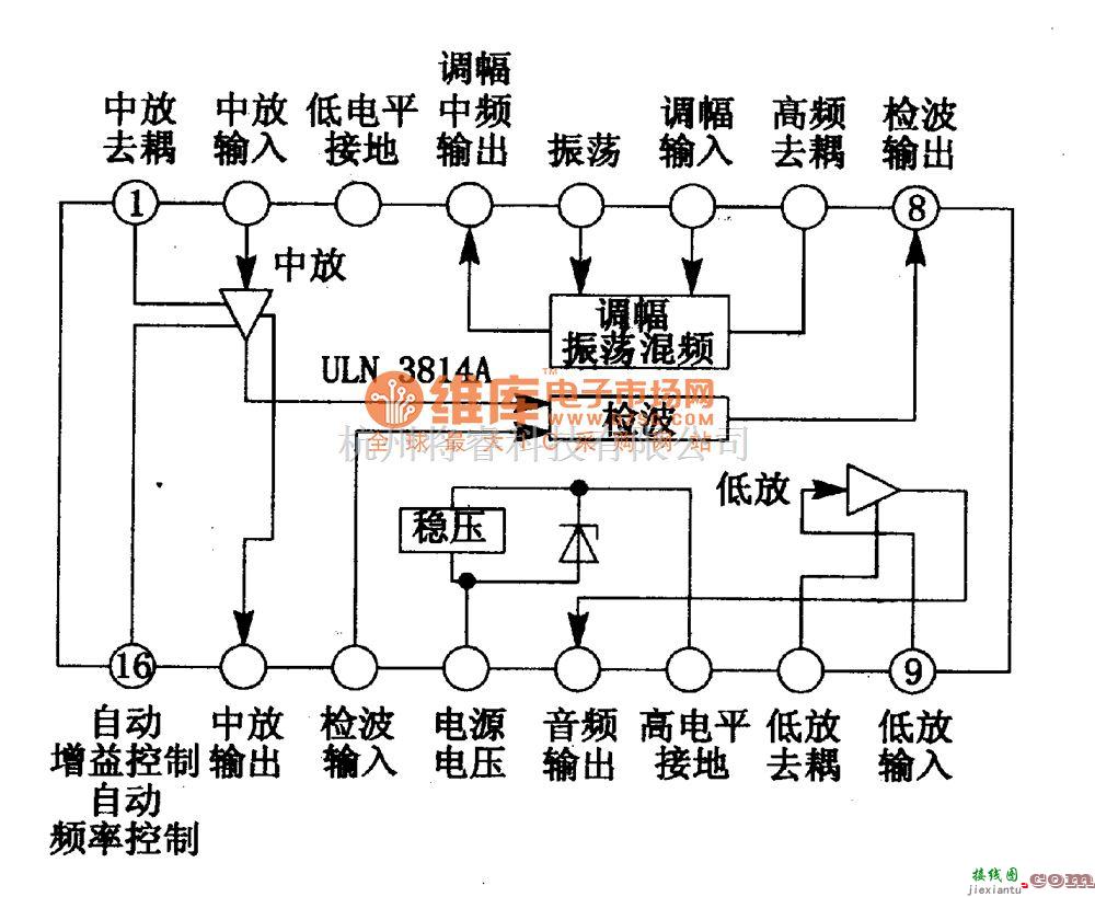 微机单片机中的ULN3814A　单片收音集成电路图  第1张