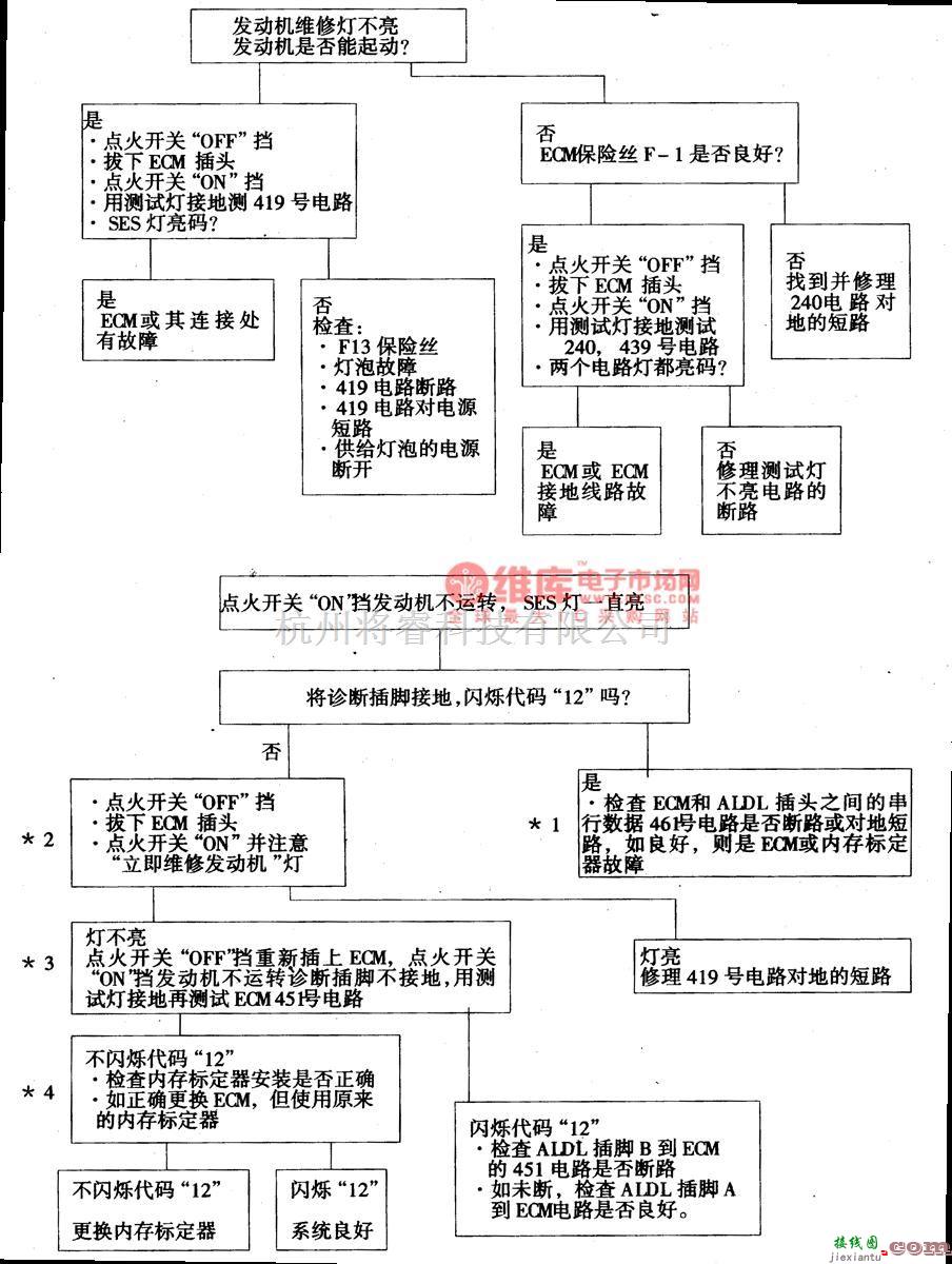 大宇中的大宇希望轿车发动机维修灯不亮故障检修有关电路图  第3张