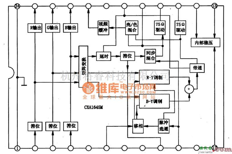 音频处理中的CXA1645M VCD机三基色编码集成电路图  第1张