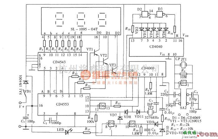 仪器仪表中的陶瓷晶体检测仪(CD4553、CD4040、CD4543)  第1张