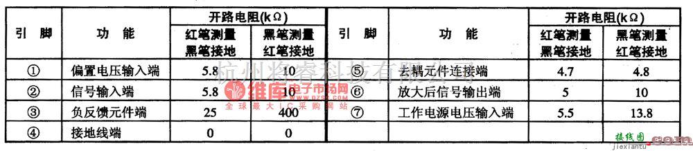 集成音频放大中的AN360低噪声音频前置放大集成电路图  第1张