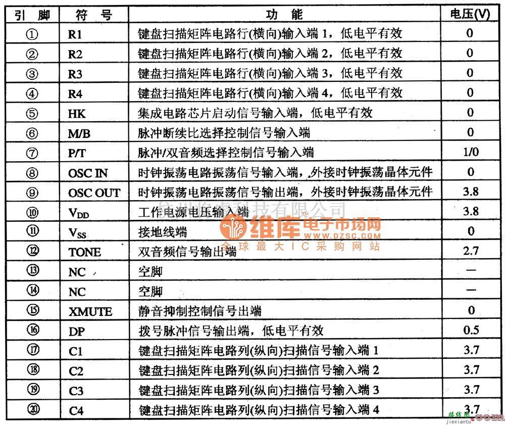 微机单片机中的UM9l20　微电脑拔号集成电路图  第1张