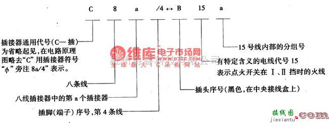 大众（上汽）中的桑塔纳(底盘号 3ZMP003182)轿车中央接线盒底部的插接器与线束电路图  第2张