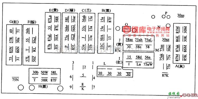 大众（上汽）中的桑塔纳(底盘号 3ZMP003182)轿车中央接线盒底部的插接器与线束电路图  第1张