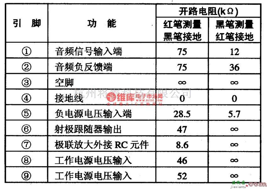 集成音频放大中的AN7060音频前置激励集成电路图  第2张