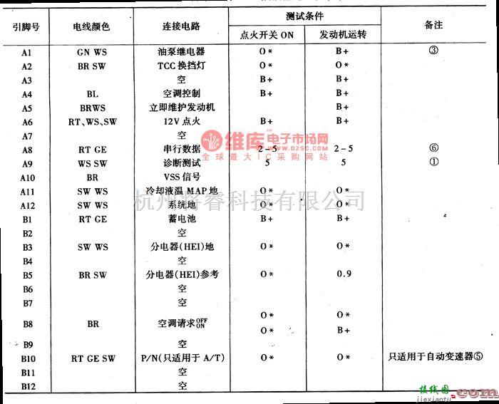 大宇中的大宇希望轿车电脑ECM插接器电压值(V)电路图  第1张