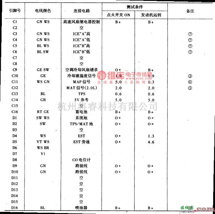 大宇中的大宇希望轿车电脑ECM插接器电压值(V)电路图  第2张