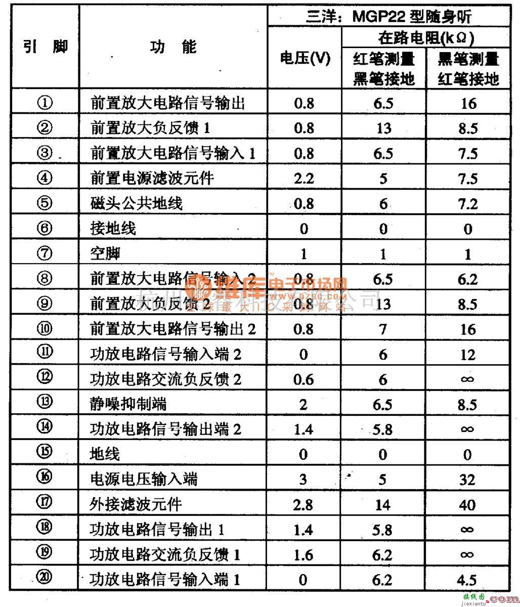 音频电路中的LA4520-单片立体声放音集成电路图  第2张