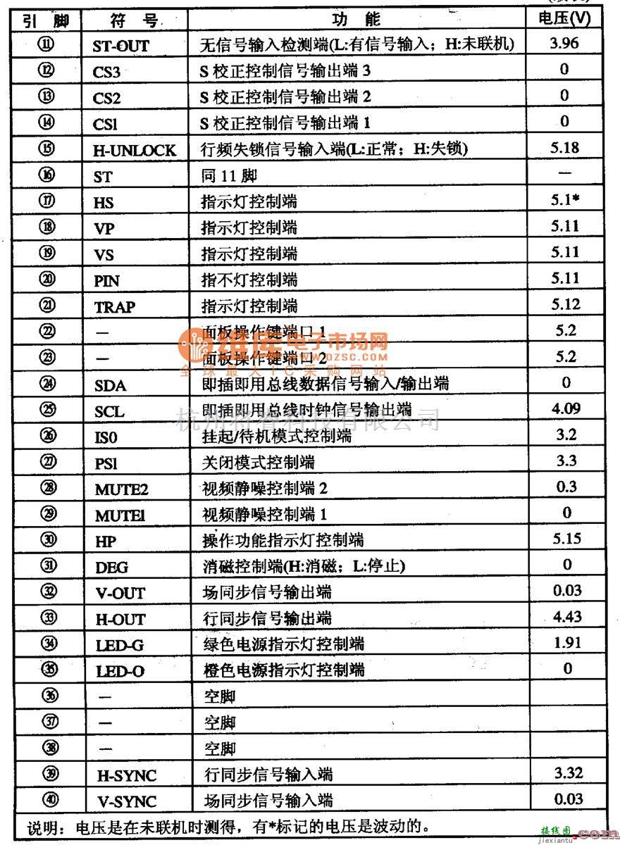 电源电路中的LCMOl0一320/ABH-单片微电脑集成电路图  第2张