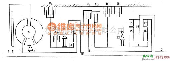 丰田中的丰田考斯特行星齿轮系及其离合器、制动器电路图  第2张