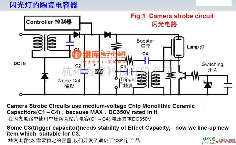 数字电路中的数码相机特殊电路图  第1张