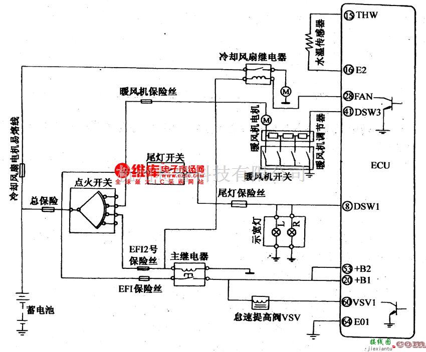 夏利中的天津复利 TJ710OE轿车怠速提高的控制电路图  第1张