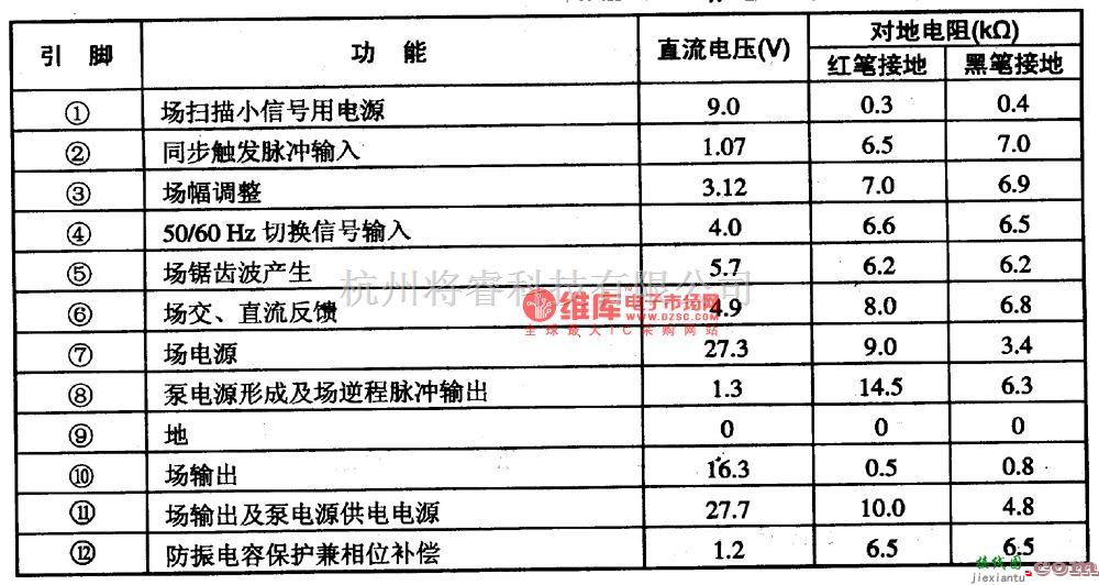 集成电路构成的信号产生中的AN5534场扫描特出集成电路图  第2张