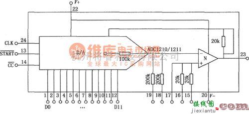 模拟电路中的ADC1210／1211 12位A／D转换器  第1张