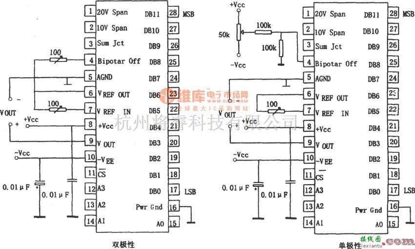 数字电路中的DAC667的基本连接与输出电压摆幅和范围的设置  第1张