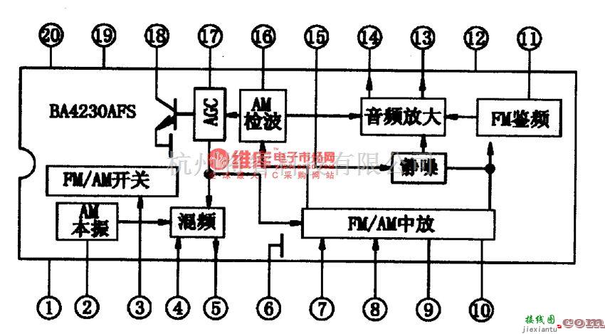 集成音频放大中的BA423OAFS AM电子调谐、FM中放集成电路图  第1张