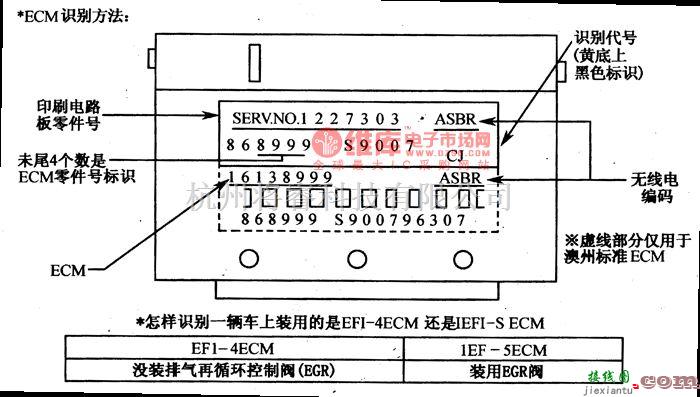 大宇中的大宇赛手牌(Racer)轿车电子控制汽油喷射系统电路图  第1张