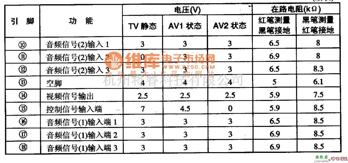 电源电路中的M51327P-电子开关集成电路图  第2张