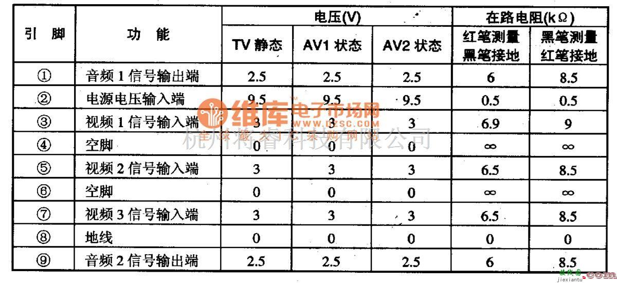 电源电路中的M51327P-电子开关集成电路图  第1张