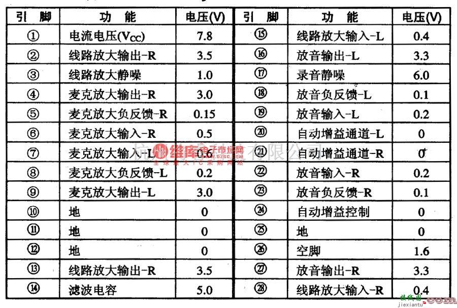 语音电路中的AN6210录放音双前置放大集成电路图  第2张