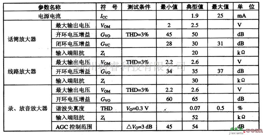 语音电路中的AN6210录放音双前置放大集成电路图  第3张