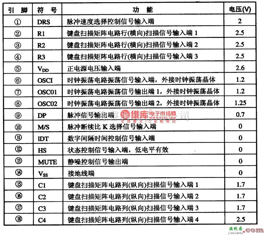 集成电路构成的信号产生中的AY915lB 微电脑拔号集成电路图  第1张