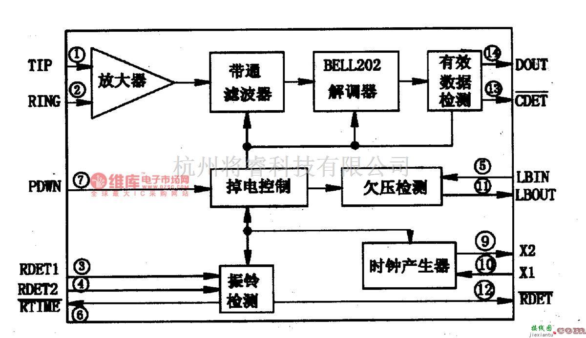 电源电路中的HT9030-主叫号码识别接收集成电路图  第1张