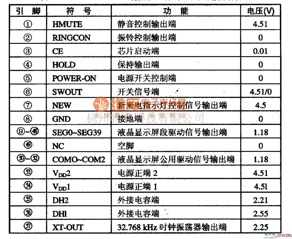 音频电路中的LBl0427A-通信单片微电脑集成电路图  第1张