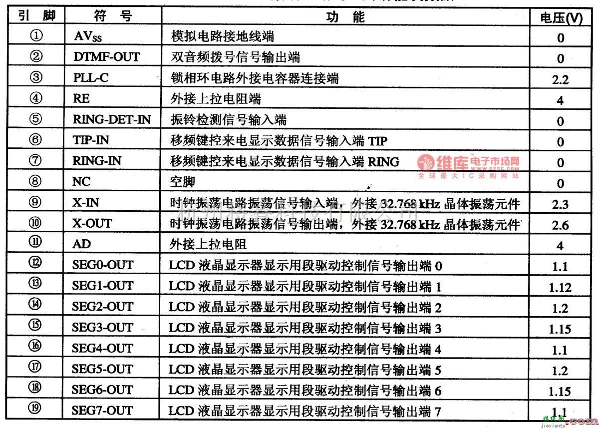 电源电路中的G52103-通信单片微电路集成电路图  第1张