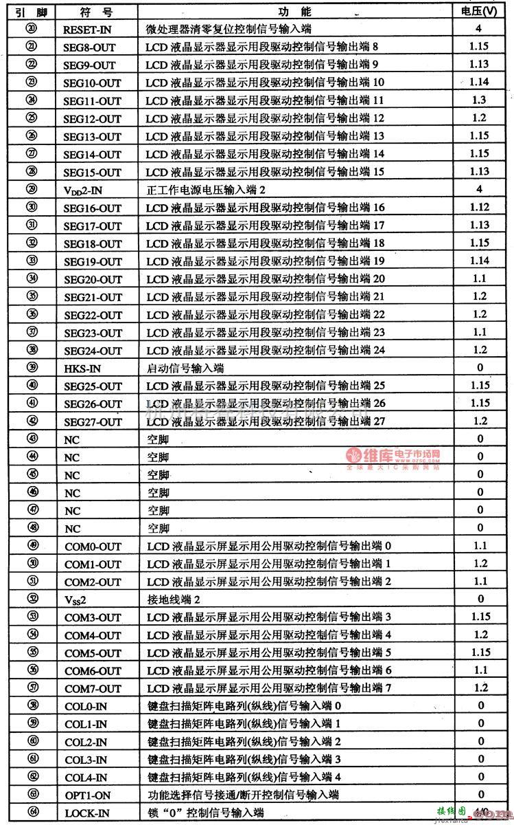 电源电路中的G52103-通信单片微电路集成电路图  第2张