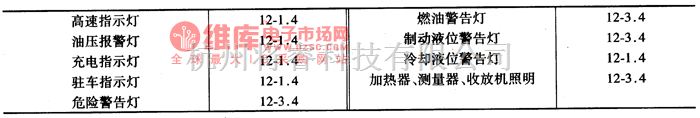 马自达中的马自达灯泡功率电路图  第2张