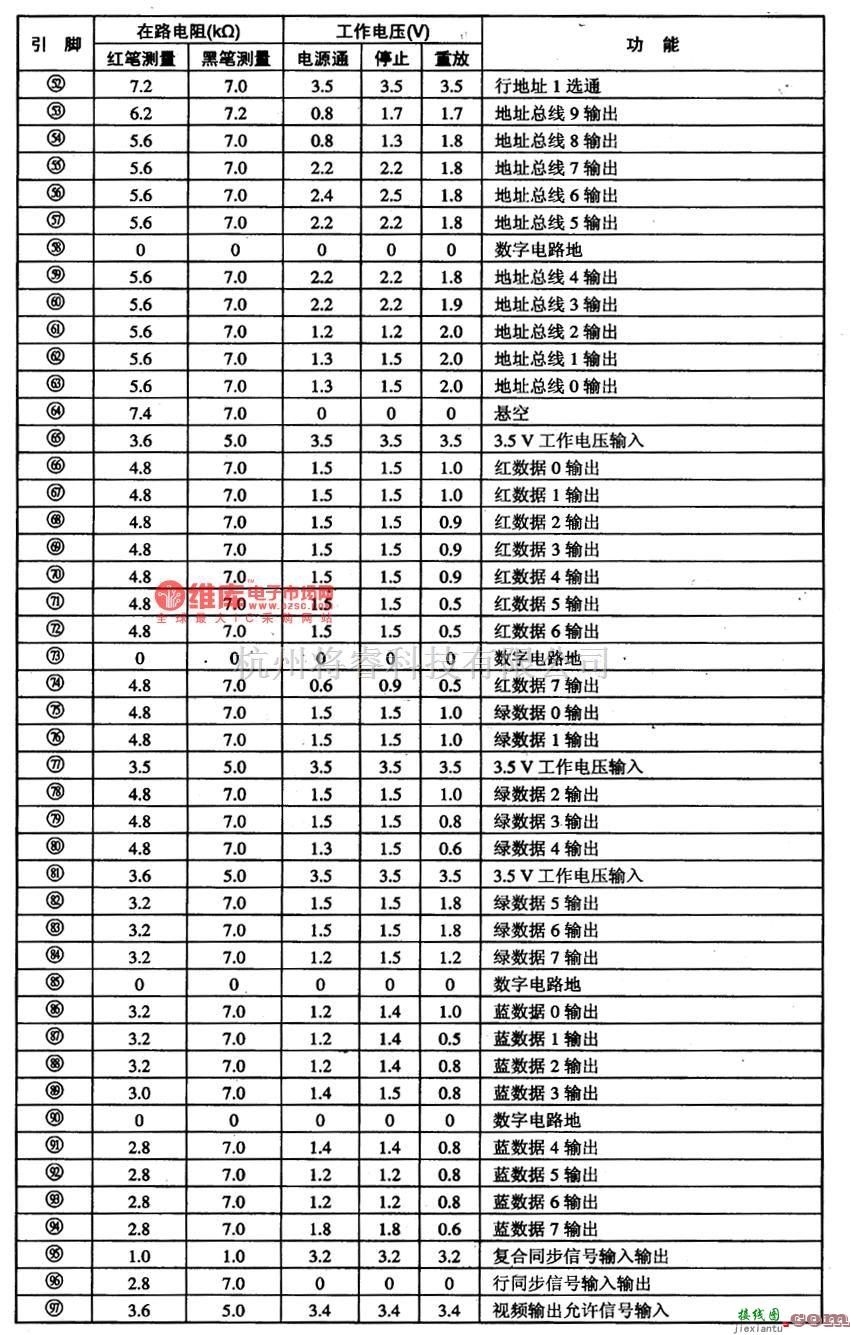 集成音频放大中的CL484一T128音视频解码集成电路图  第4张