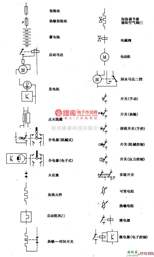 大众（上汽）中的桑塔纳2000图形符号电路图(一)  第1张