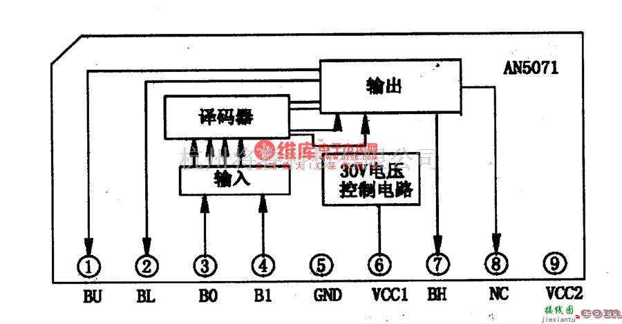 调频信号产生中的AN5O71频段切换控制集成电路图  第1张