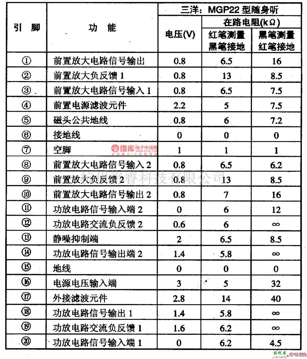 音频电路中的LA4520-单片立体声放音柒成电路图  第1张