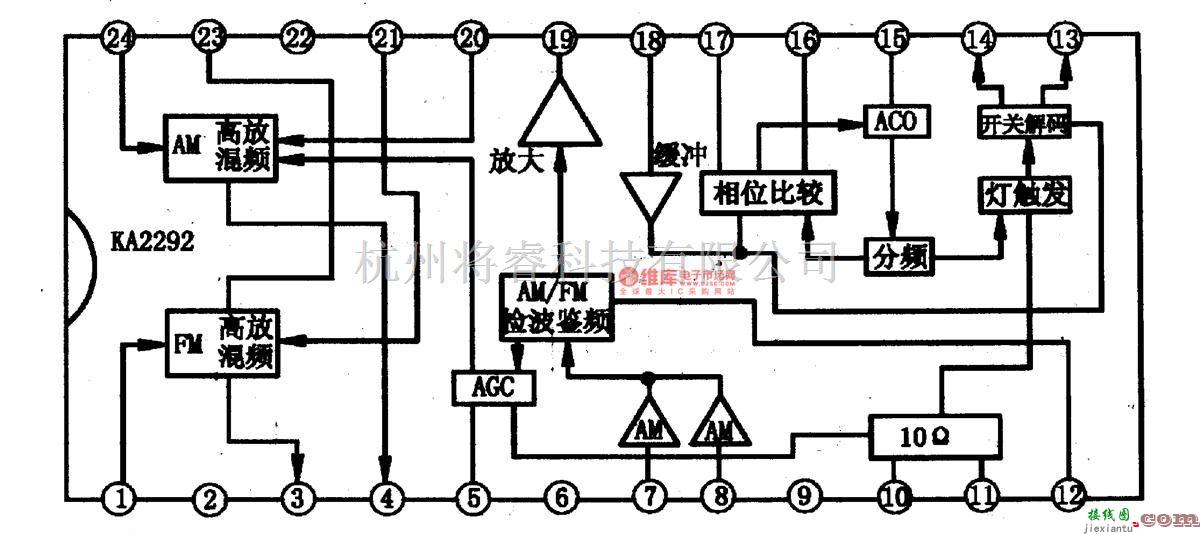 音频电路中的KA2292-单片立体声收音集成电路图  第1张