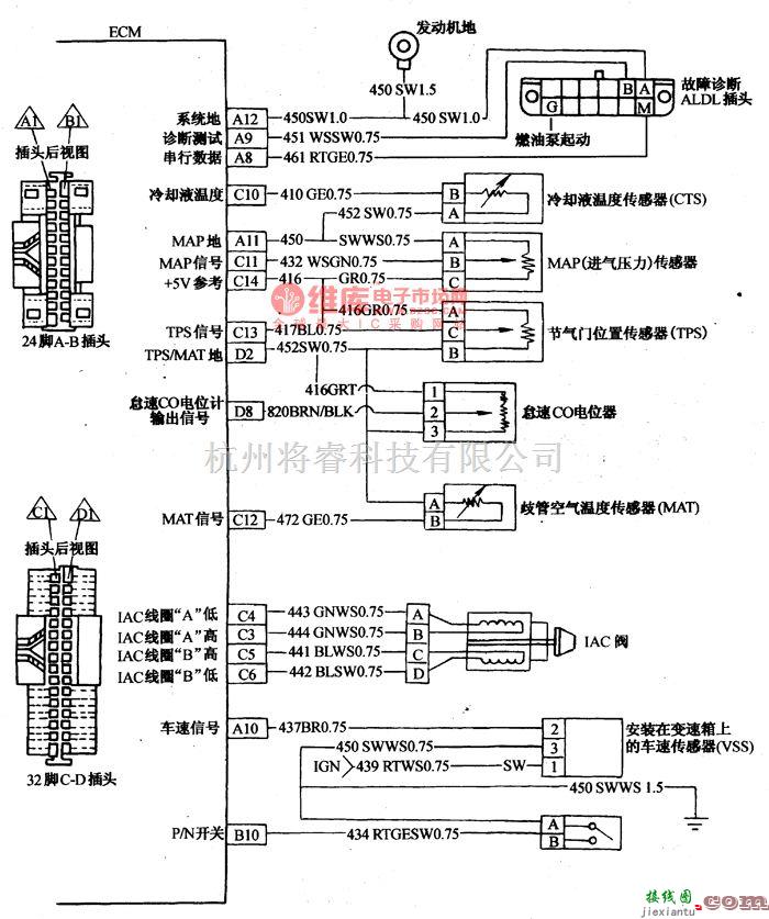 大宇中的大宇希望轿车燃油射控制系统传感器、故障诊断插座、怠速控制电路图  第1张