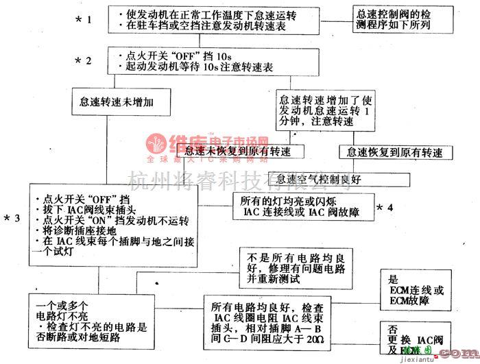 大宇中的大宇希望轿车故障码35的诊断电路图  第2张