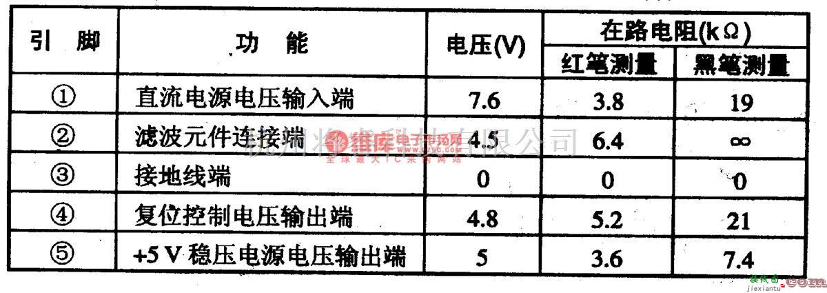 综合电路中的L78LRO5-带复位功能的稳压集成电路图  第1张