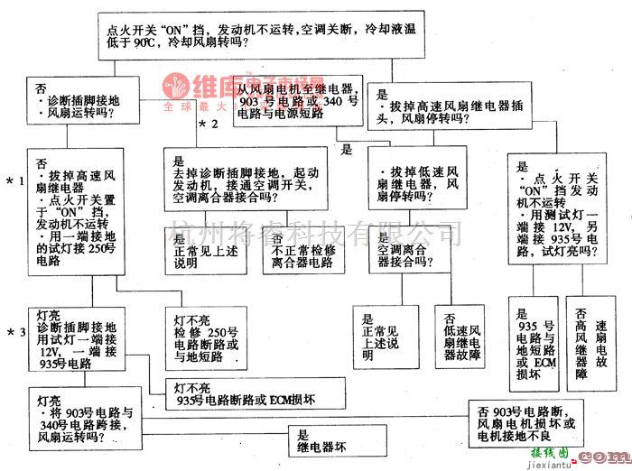 大宇中的大宇希望轿车空调压缩机控制电路故障的诊断电路图  第3张