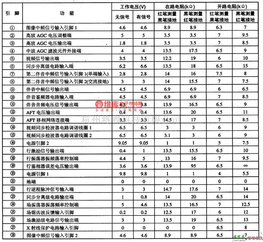 信号发生中的AN5151单片电视信号处理集成电路图  第3张