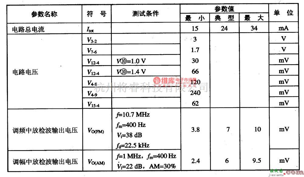 集成音频放大中的AN366、AN366P谓幅变频、诵频词幅中放尖成电路图  第2张