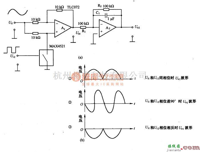 模拟电路中的由MAX4521等构戎的相位检波电路图  第1张